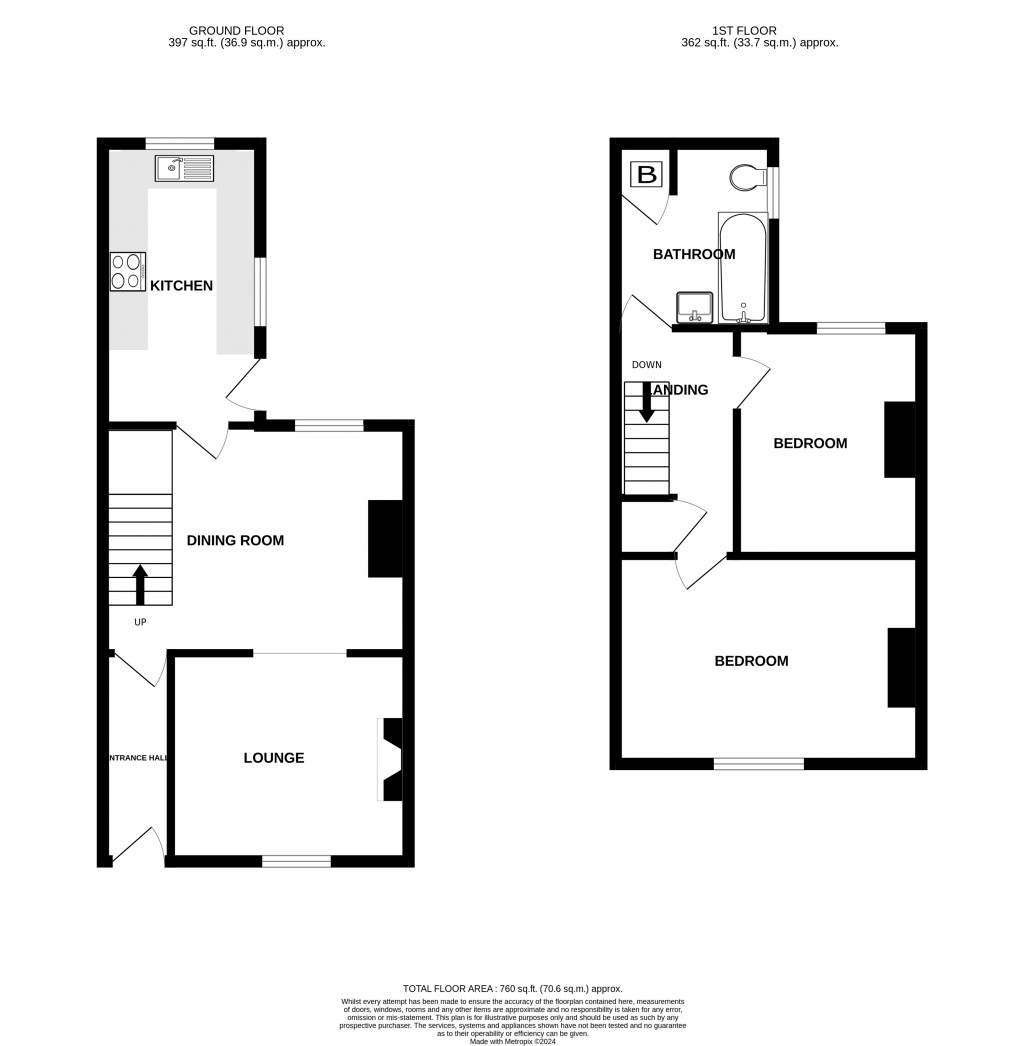 Floorplans For Coronation Street, Chard, Somerset, TA20
