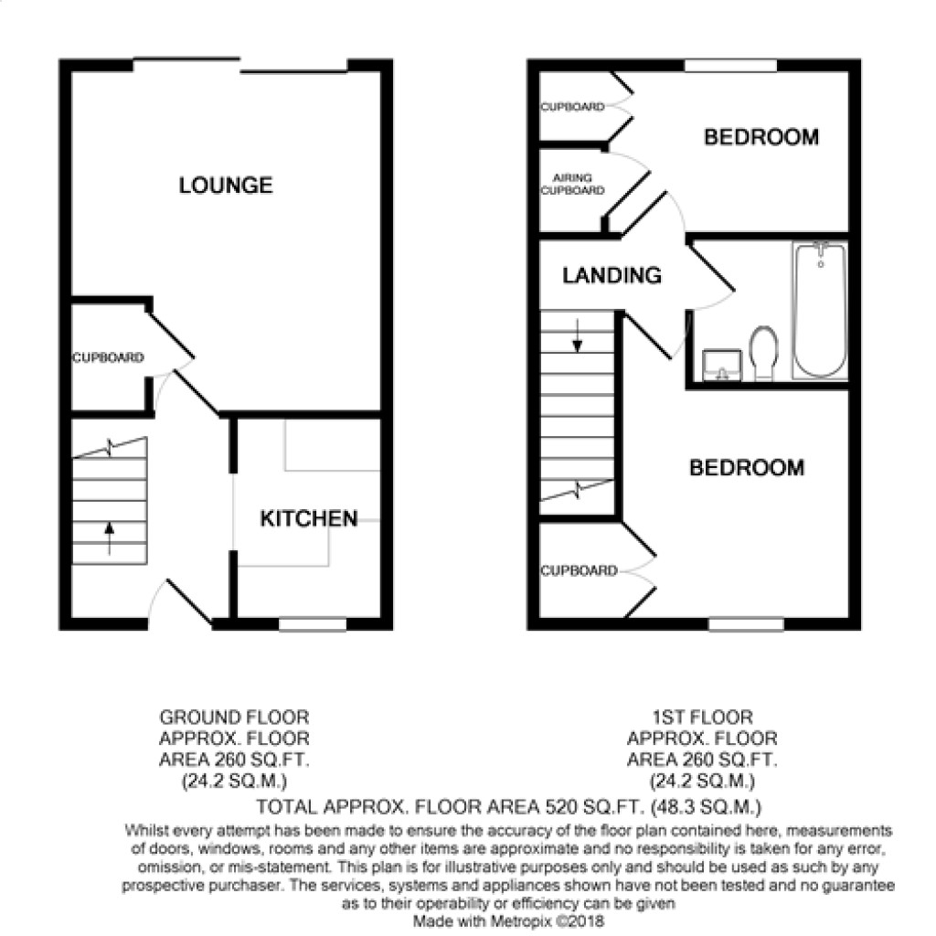 Floorplans For Old Station Court, Chard, Somerset, TA20
